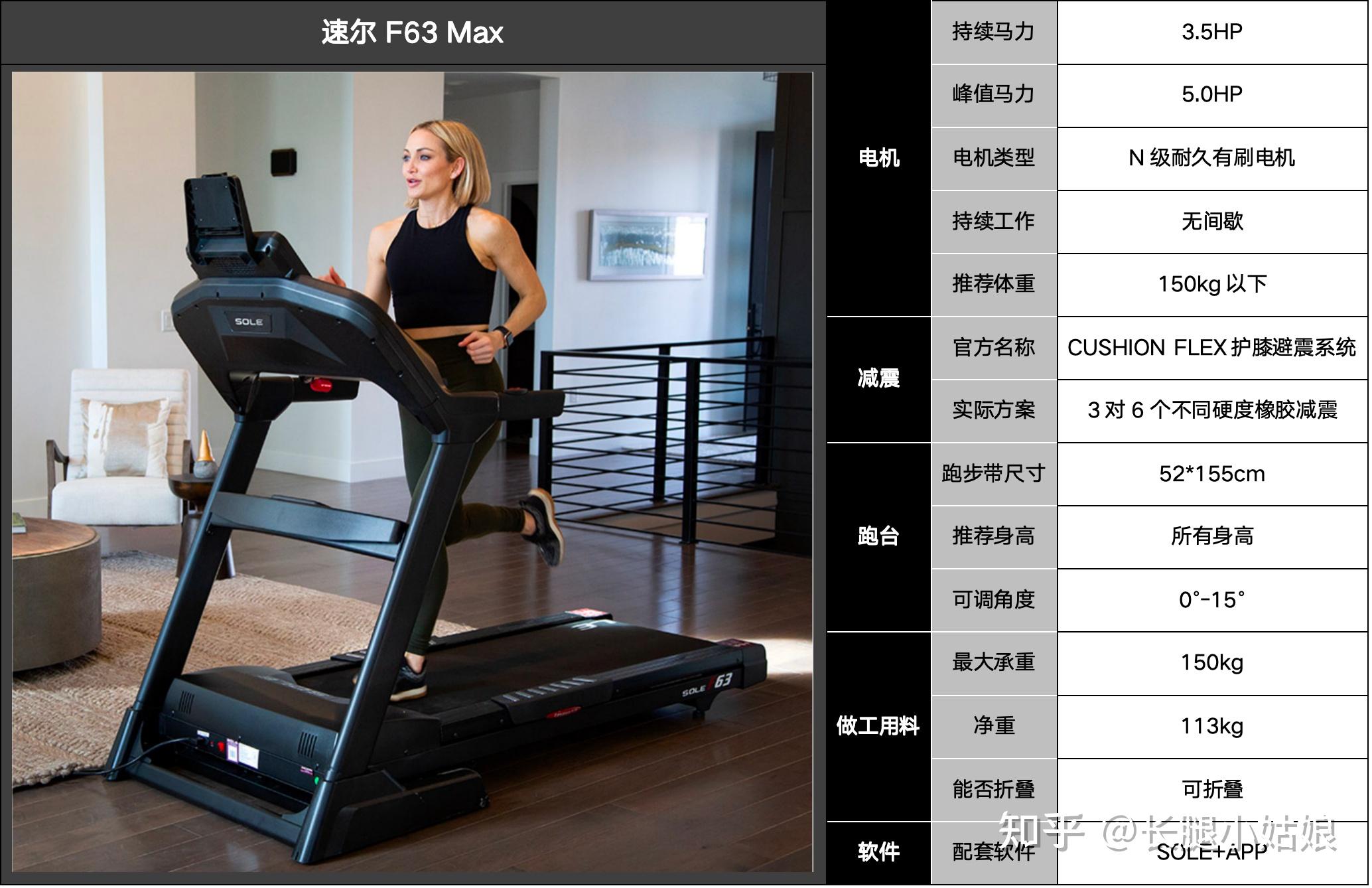 跑步机什么牌子静音减震效果好_家用跑步机科普_家用跑步机选购指南