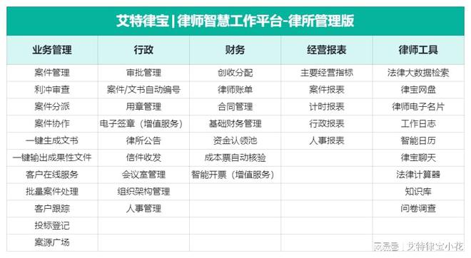 开元棋盘app官方版下载_开元棋盘app官网版下载-跑跑车 最高院：侵犯著作权罪中以营利为目的、未经著作权人许可的认定