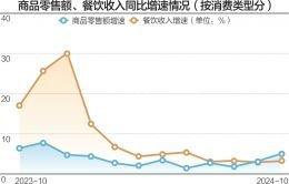 2020中国经济新闻人物奖_中国产经新闻人员名单_2025年中国经济十大新闻人员