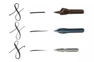 英文书法练习培训_calligraphy pen nib types_english calligraphy fonts