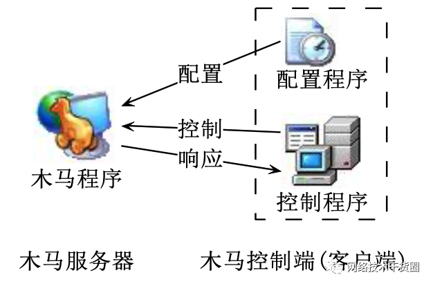 新闻定义信息说_简述新闻定义的不同观点_新闻的定义、特点与信息的区别