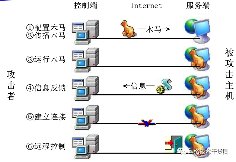 新闻定义信息说_简述新闻定义的不同观点_新闻的定义、特点与信息的区别