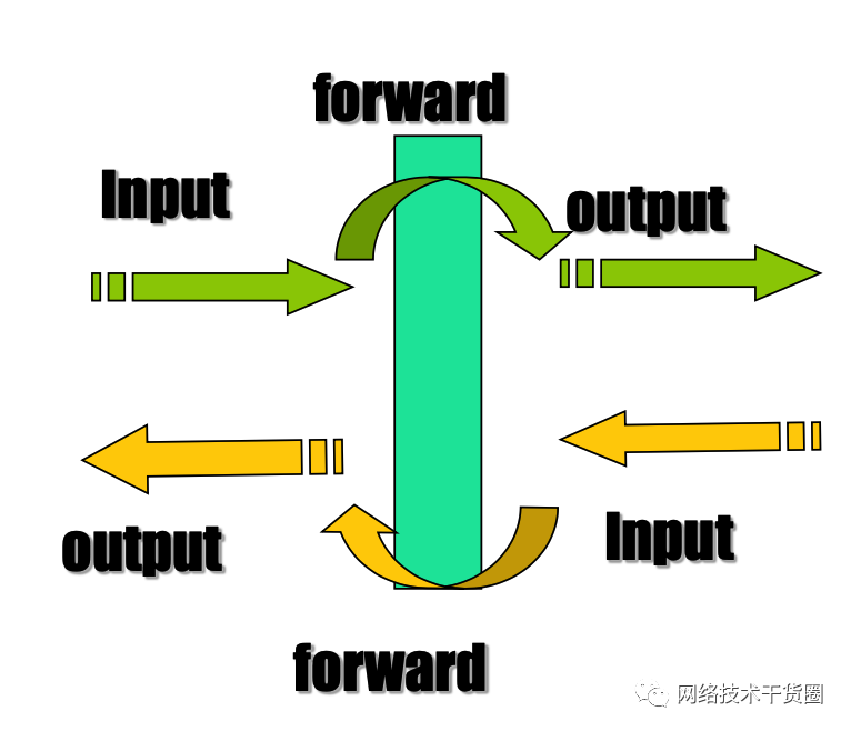 新闻的定义、特点与信息的区别_简述新闻定义的不同观点_新闻定义信息说