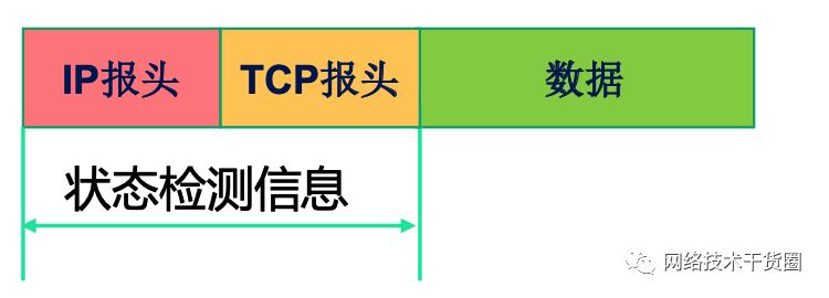 新闻定义信息说_新闻的定义、特点与信息的区别_简述新闻定义的不同观点