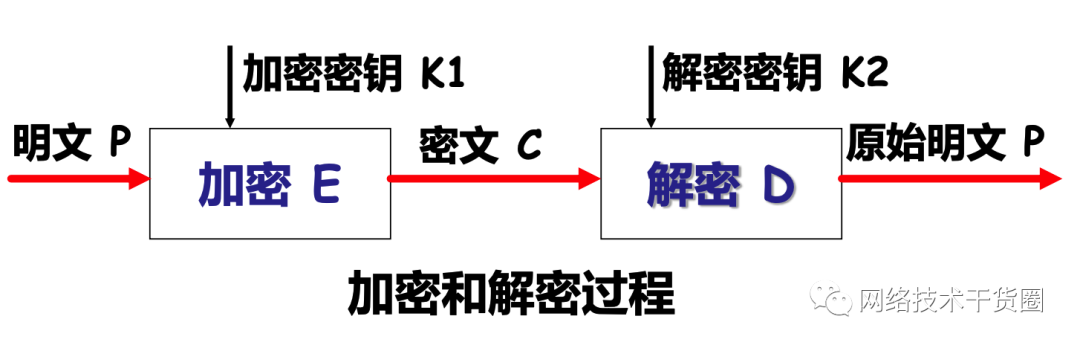 简述新闻定义的不同观点_新闻定义信息说_新闻的定义、特点与信息的区别