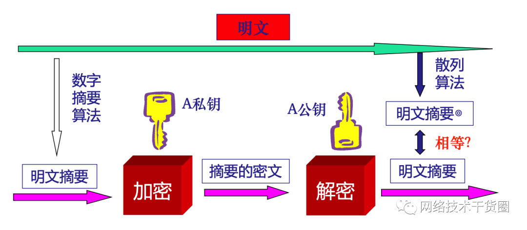 简述新闻定义的不同观点_新闻定义信息说_新闻的定义、特点与信息的区别