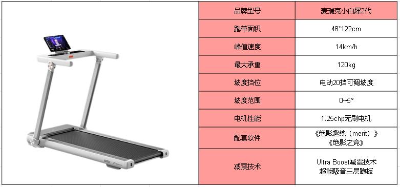 跑步机哪个牌子更好_跑步机什么牌子好?_牌子跑步机好用吗