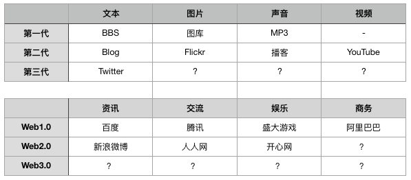 兄弟连配音演员_兄弟连普通话配音_万合兄弟配音练习课
