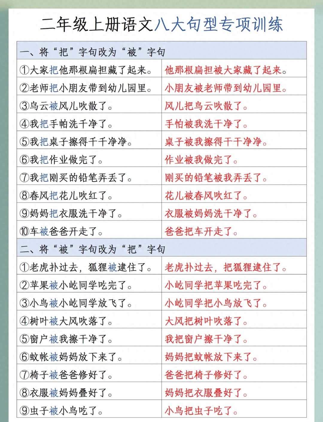 开元棋盘财神捕鱼官网版下载2023 很重要！2年级上语文八种句型专项，开学就得学会