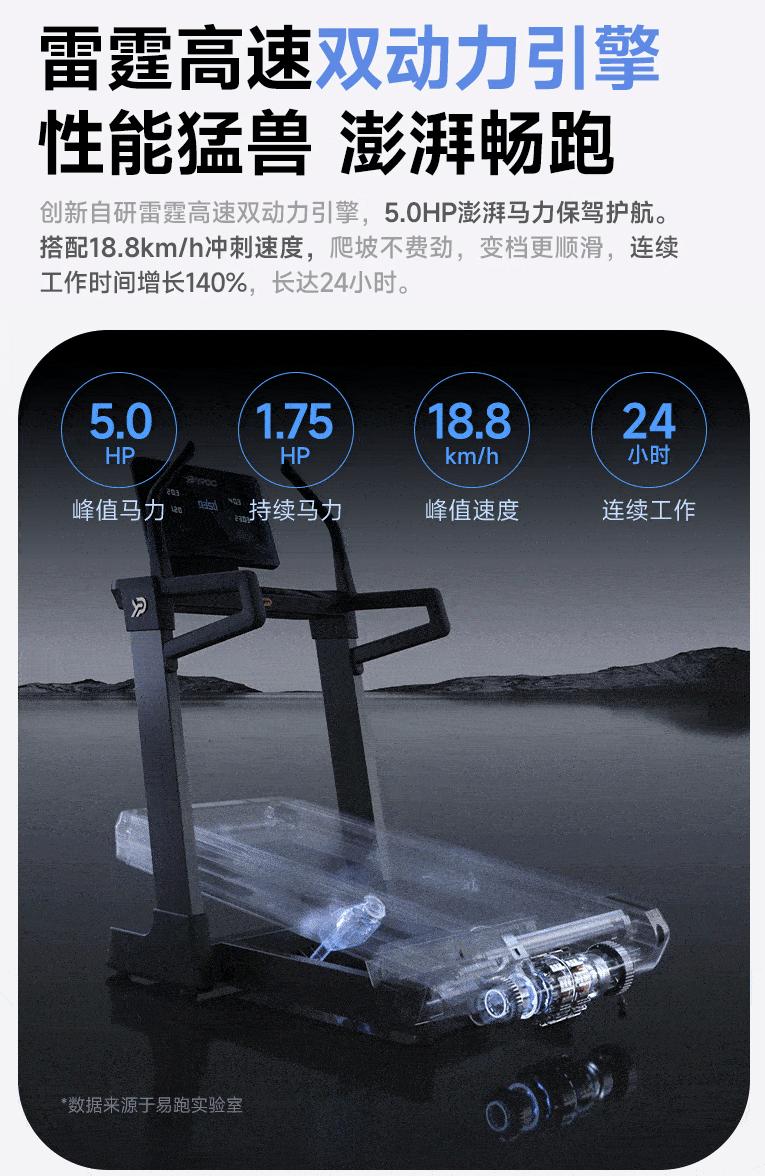 易跑跑步机推荐_跑步机什么牌子好 跑步机如何_家用跑步机选购指南