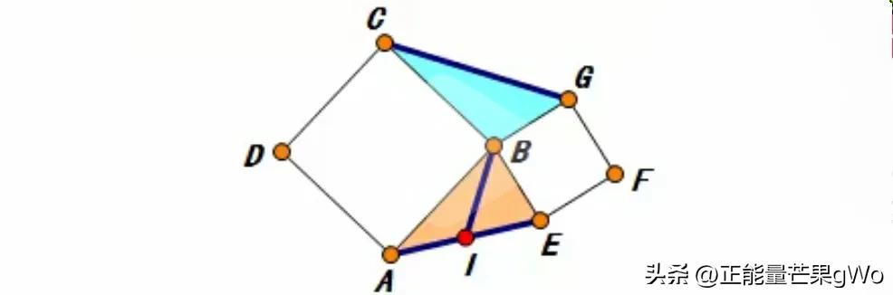 正方形翻折模型十字架模型_正方形性质判定几何模型_正方形的判定证明题练习
